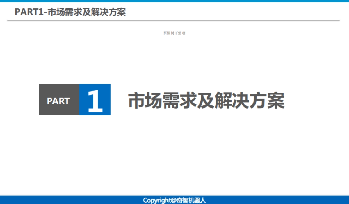 专业的智能人机交互解决方案提供商商业计划书_第2页