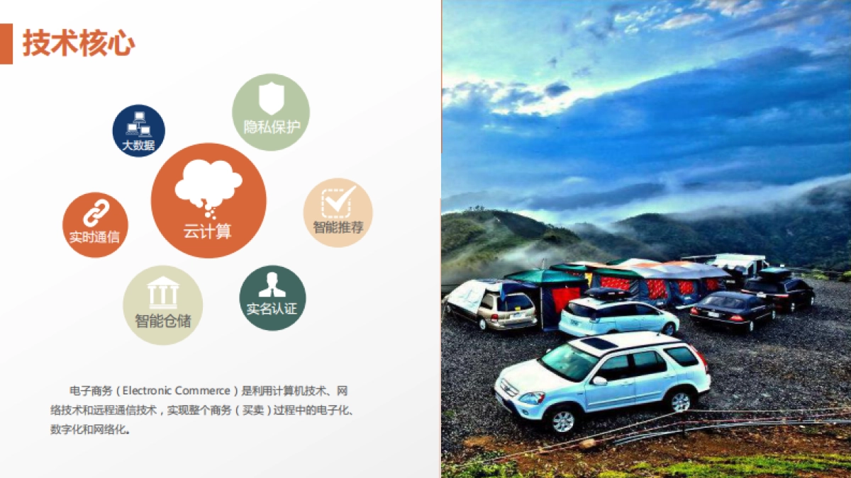 自驾旅游服务--爱宿营.商业计划书_第6页