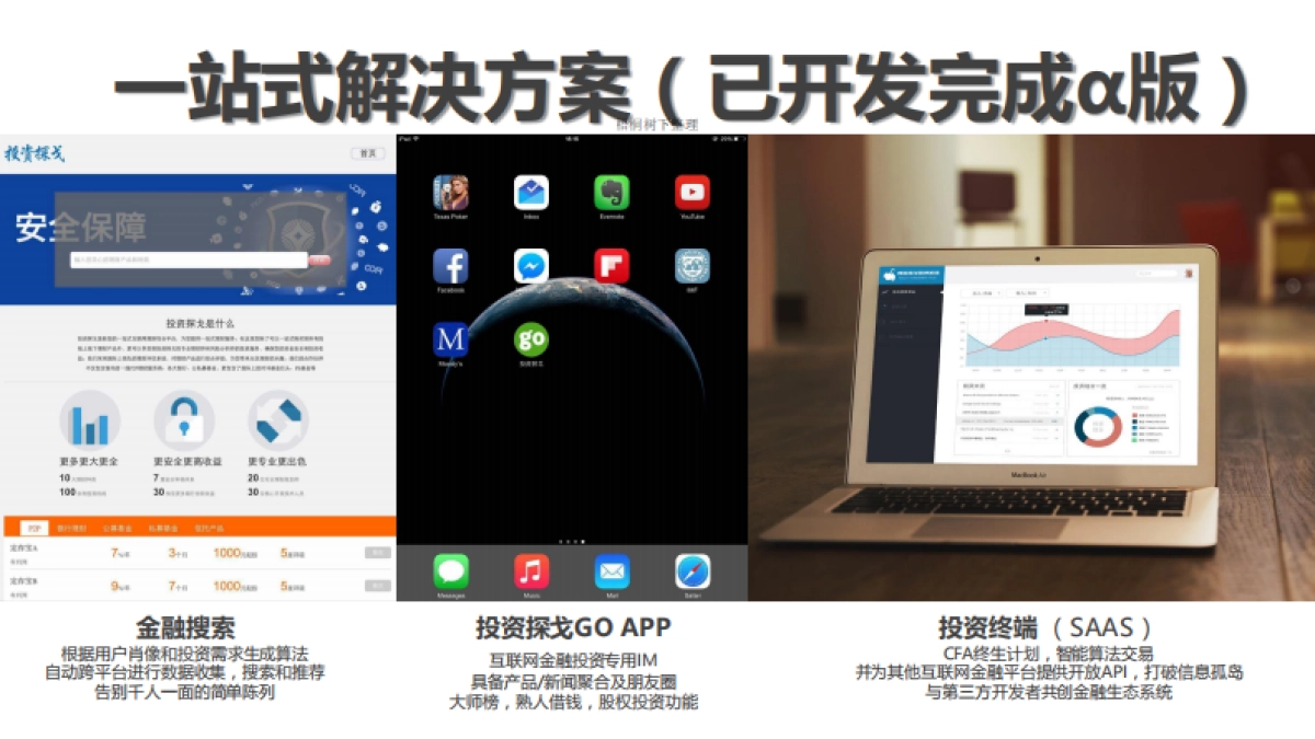 最智能的互联网金融平台聚合器商业计划书_第3页