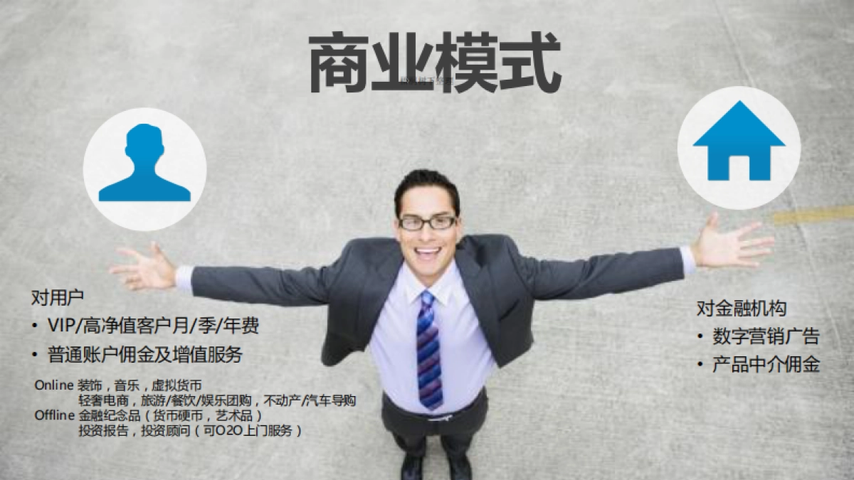 最智能的互联网金融平台聚合器商业计划书_第7页