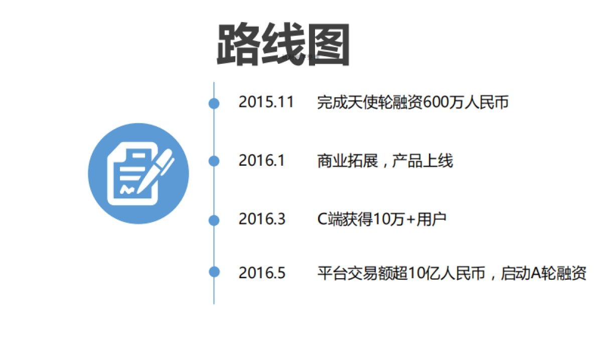 最智能的互联网金融平台聚合器商业计划书_第9页