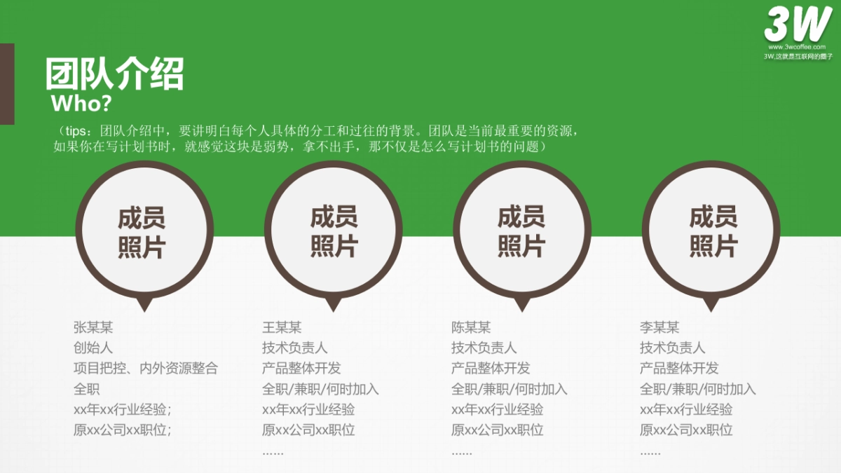 3W孵化器初创企业商业计划书模板_第5页