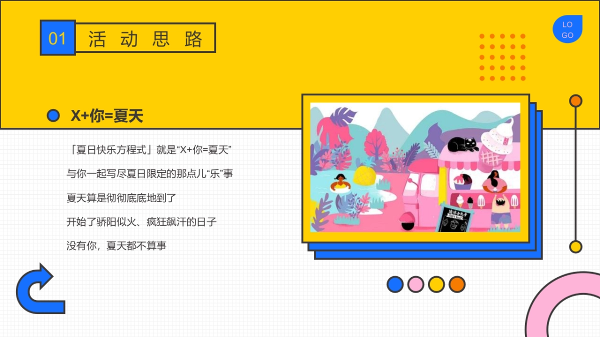 2021商业购物中心暑期（夏日狂欢节主题）推荐-94P_第3页