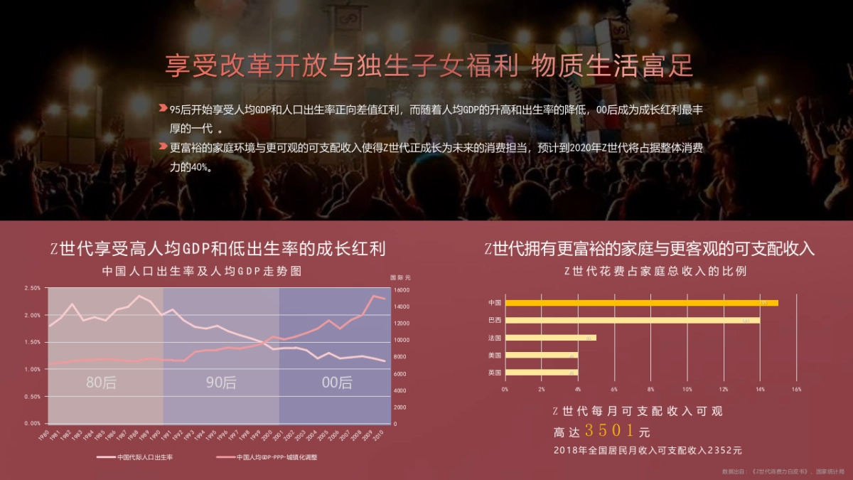 2021星梦幻世界“三坑” 商业定位策略方案_第4页