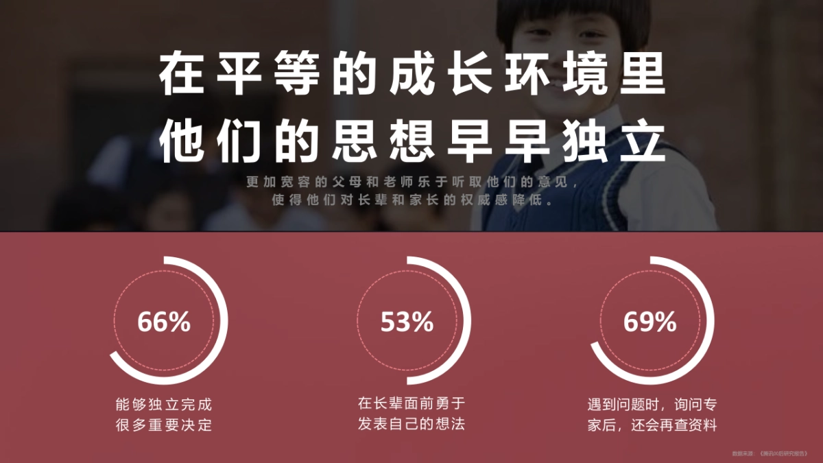 2021星梦幻世界“三坑” 商业定位策略方案_第5页