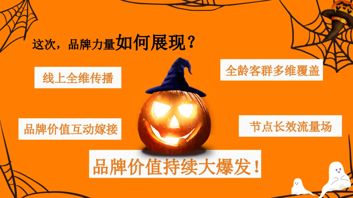 2022商业广场万圣节入侵企划_第6页