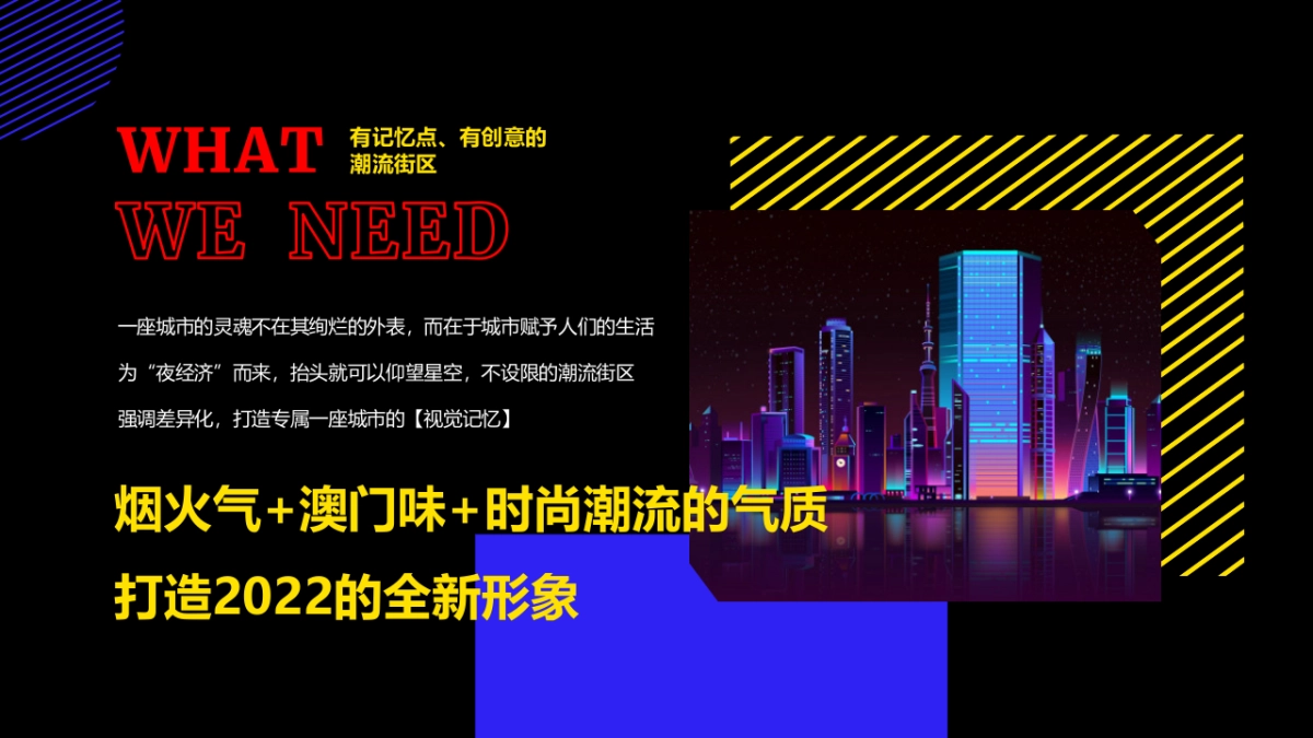 2022商业街潮流改造升级策略规划方案_第4页
