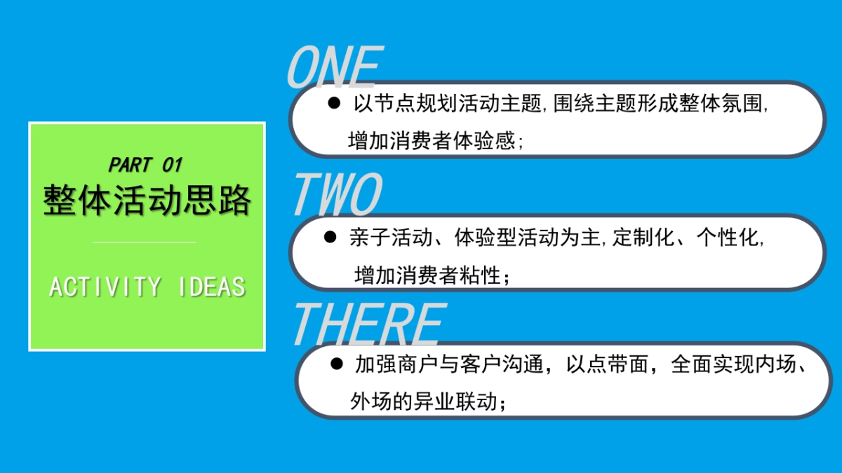 2023商业广场7-9月系列“夏日狂想计划”活动策划方案_第3页