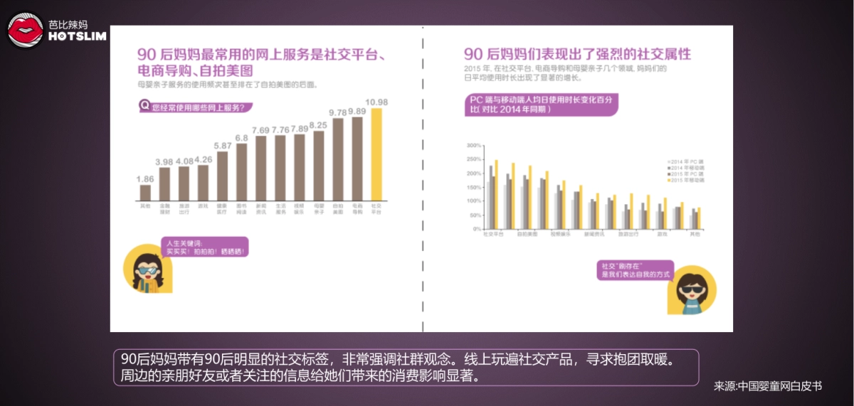 芭比辣妈bp_第3页