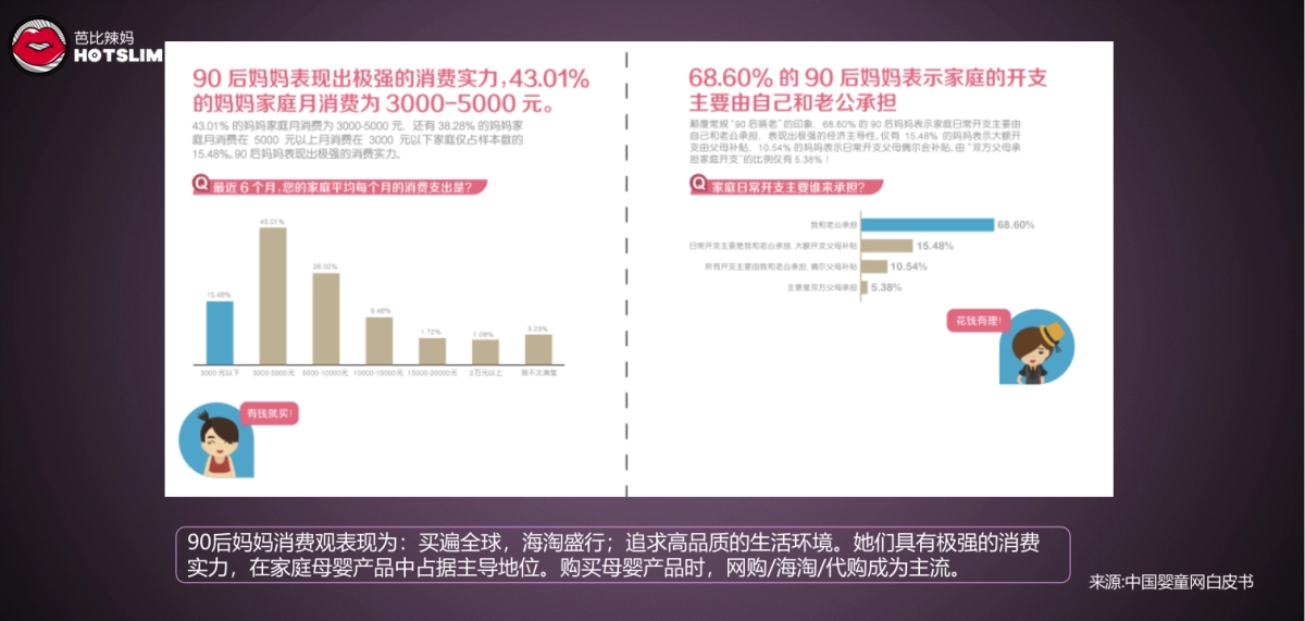 芭比辣妈bp_第4页