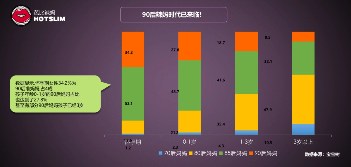 芭比辣妈bp_第5页
