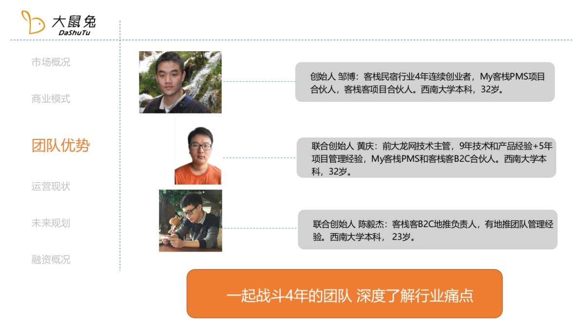 民宿、客栈目的地旅游电商平台商业计划书_第4页