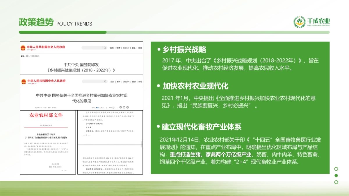 农业4.0项目商业计划书_第3页