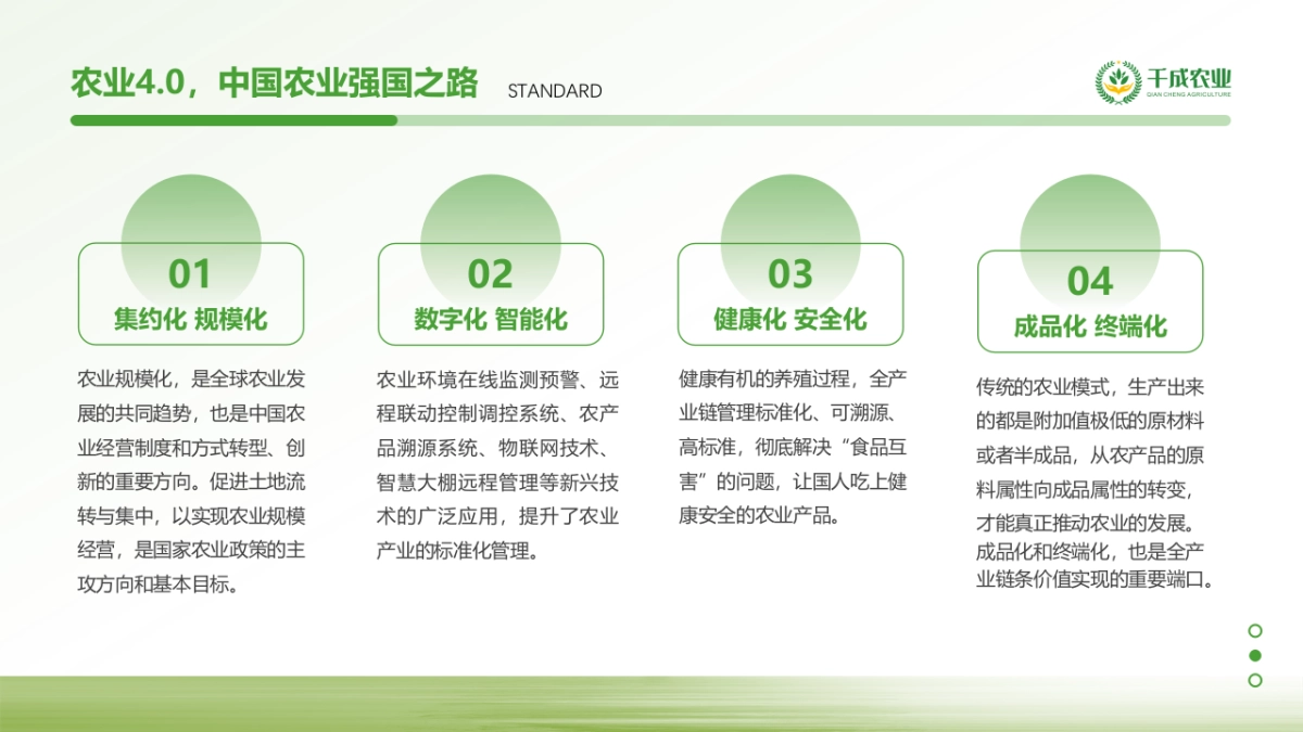 农业4.0项目商业计划书_第7页