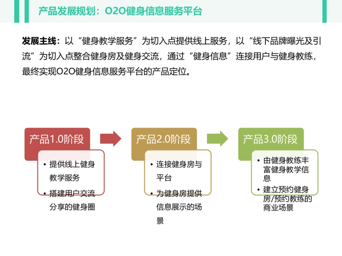 人鱼健身商业计划书_第9页
