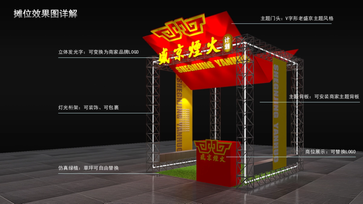 商业广场夏日夜市系列“烟火计划”主题活动策划方案_第7页