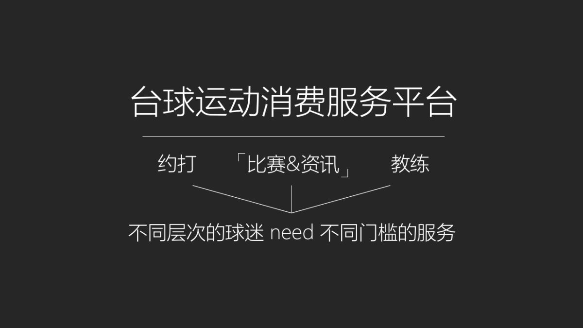 上瘾台球BP_第2页