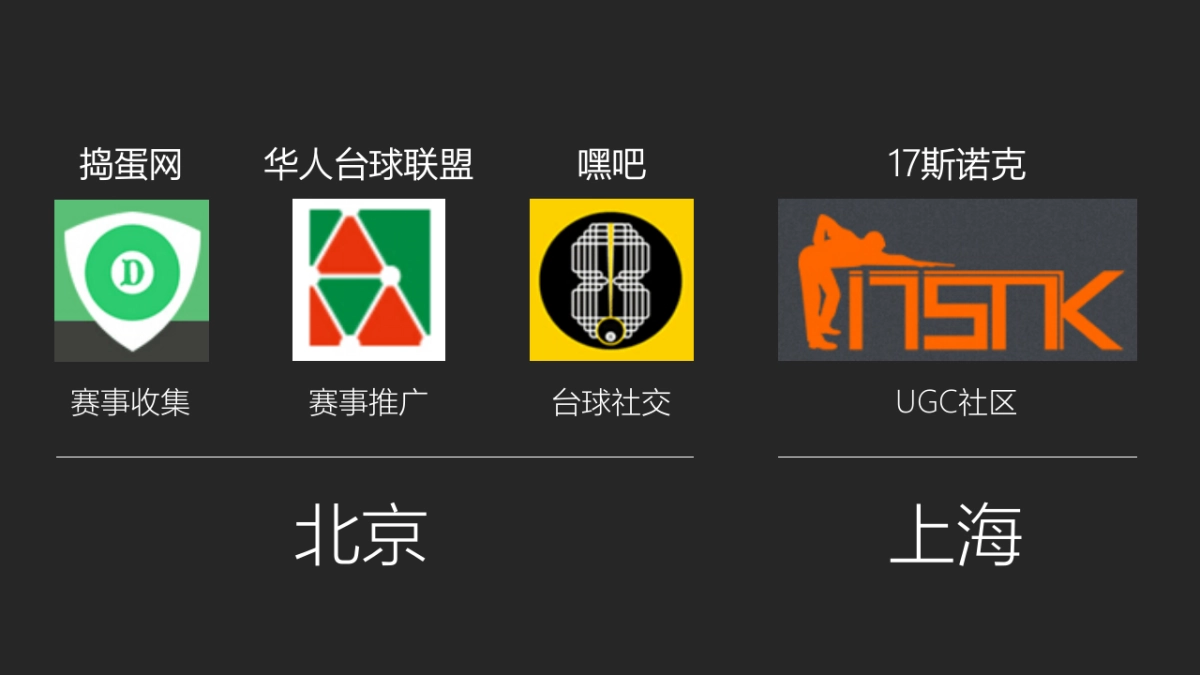 上瘾台球BP_第9页