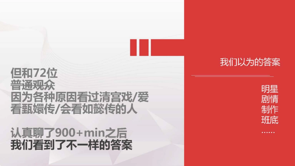 腾讯视频BD策略方案_戏格_第7页