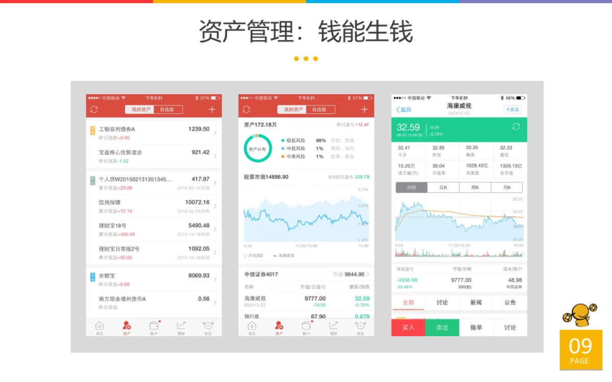 挖财帮百姓理财商业计划书_第10页