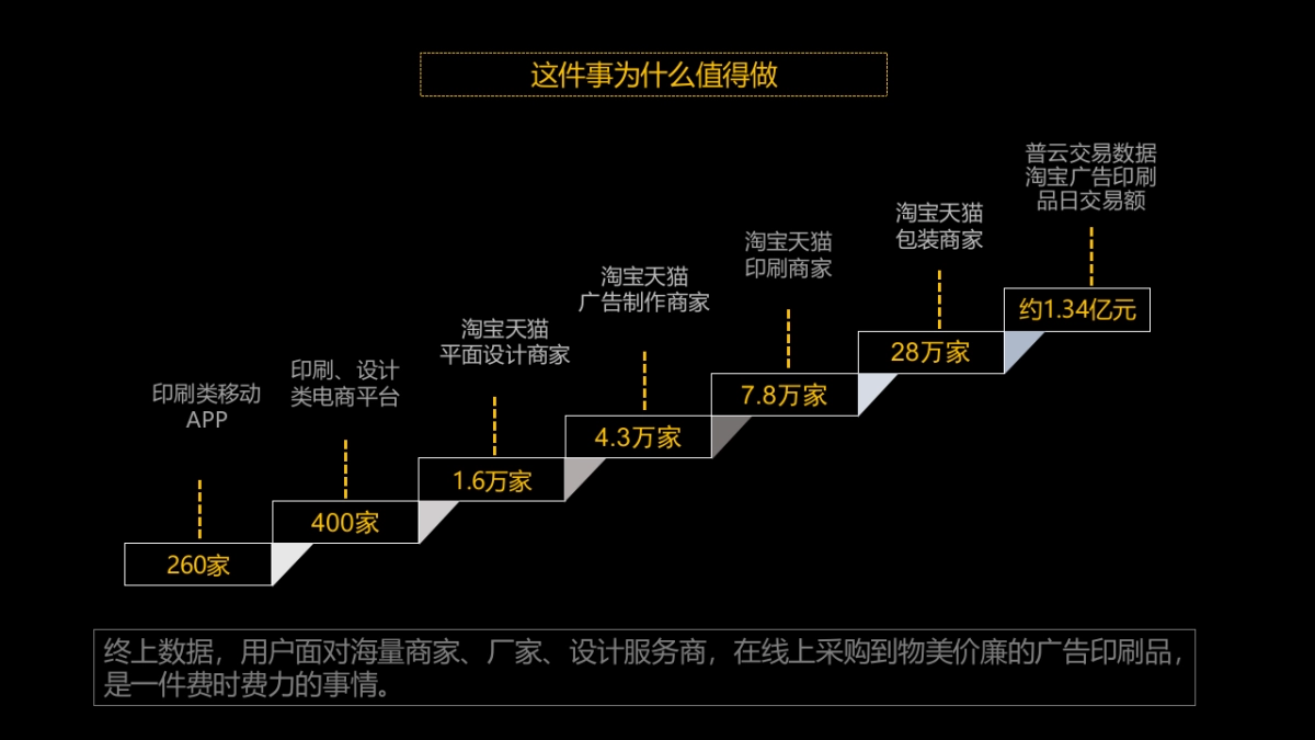 印划算BP-13页_第4页