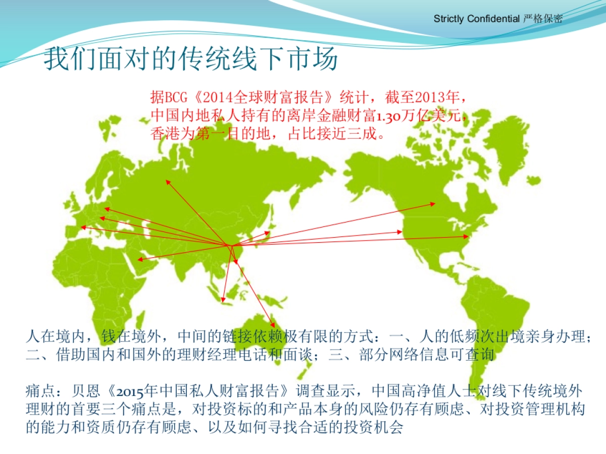 优聚金融商业计划书_第3页