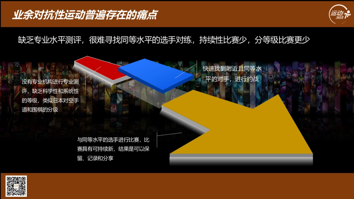 运动365商业计划_第4页