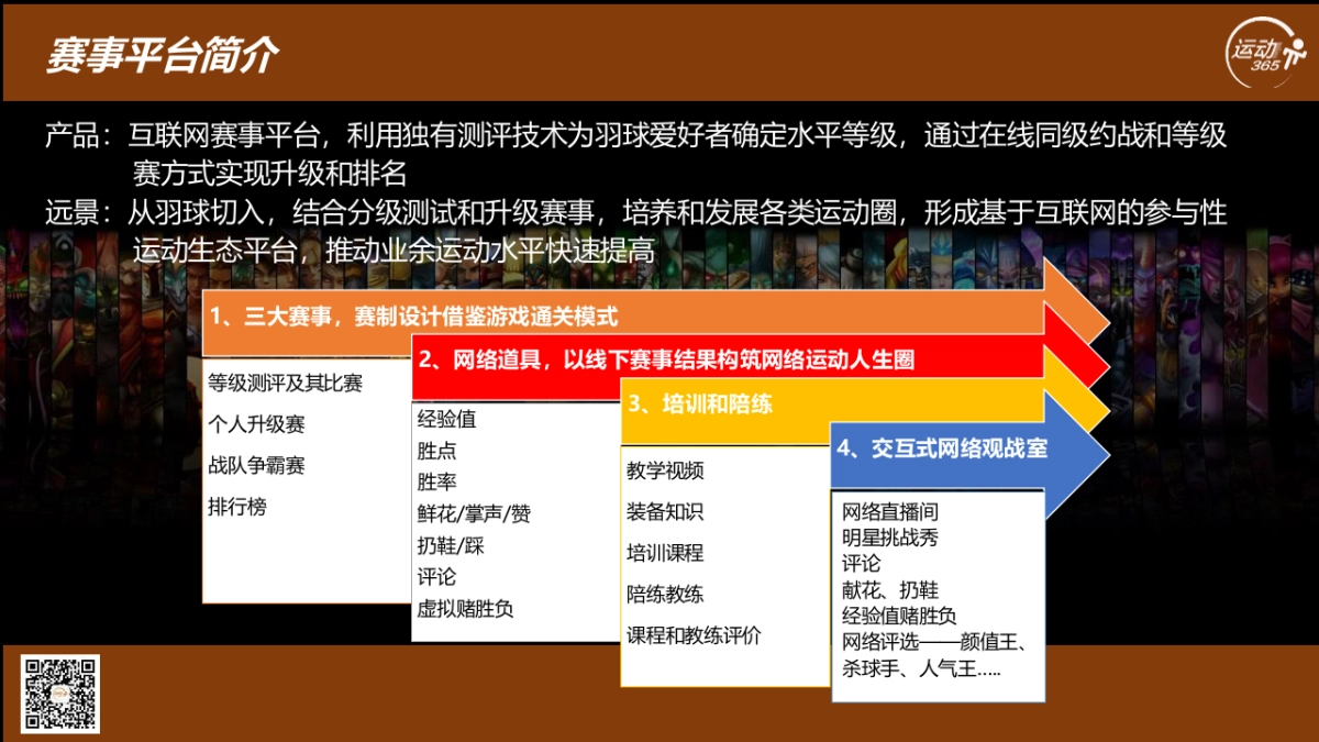 运动365商业计划_第5页