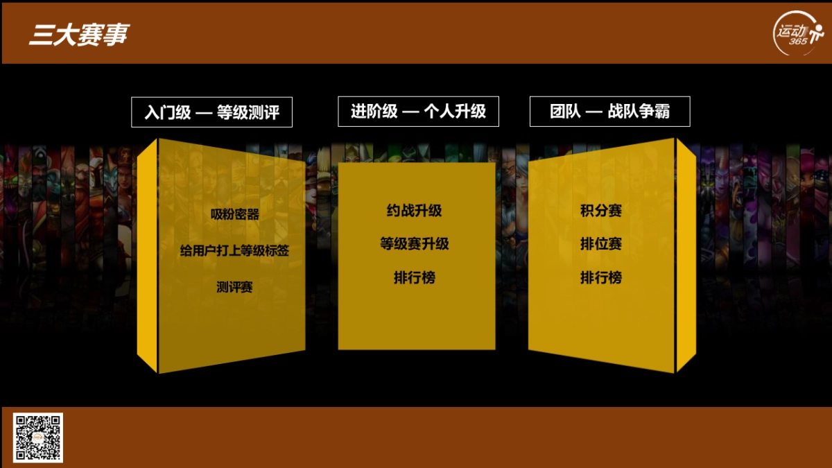 运动365商业计划_第6页