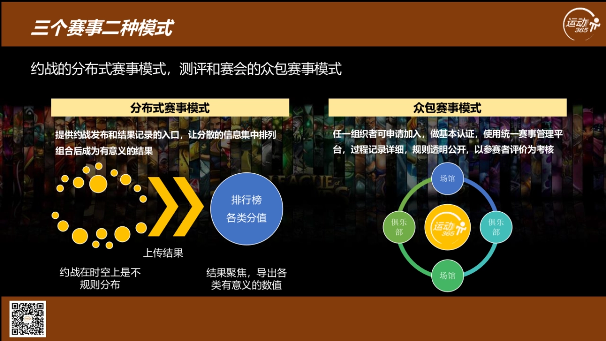 运动365商业计划_第8页