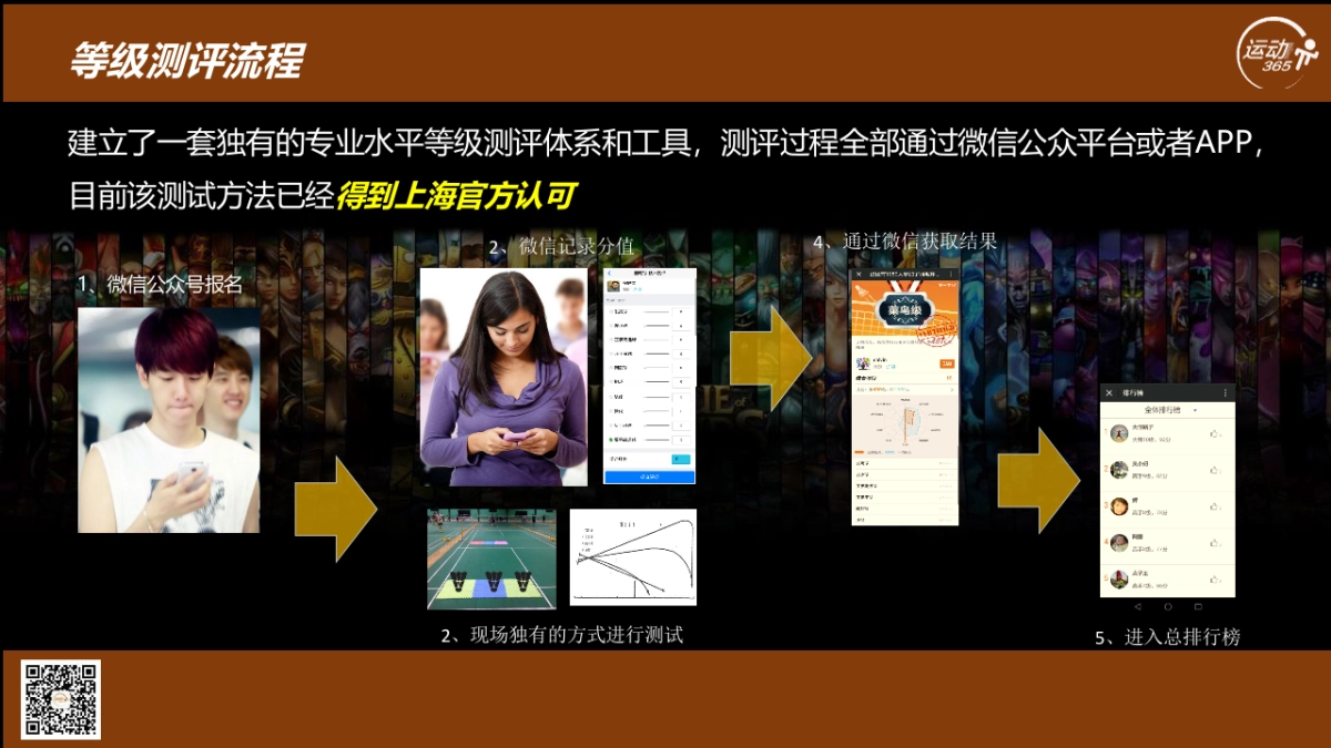 运动365商业计划_第9页