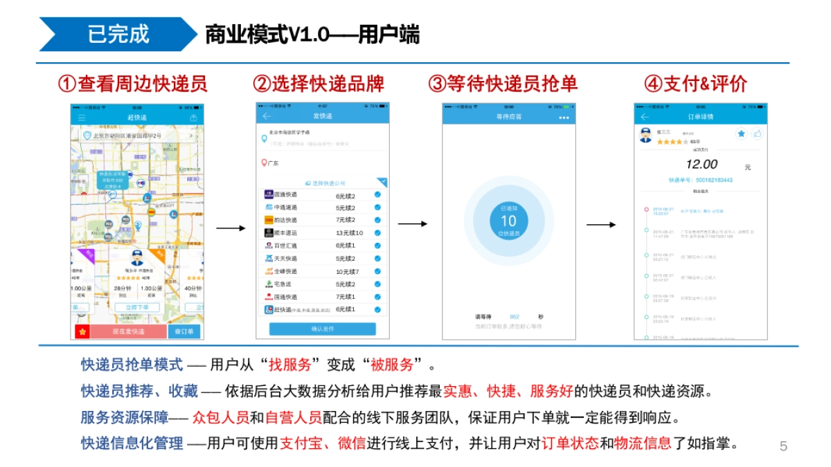 智能在线寄件平台商业计划书_第5页