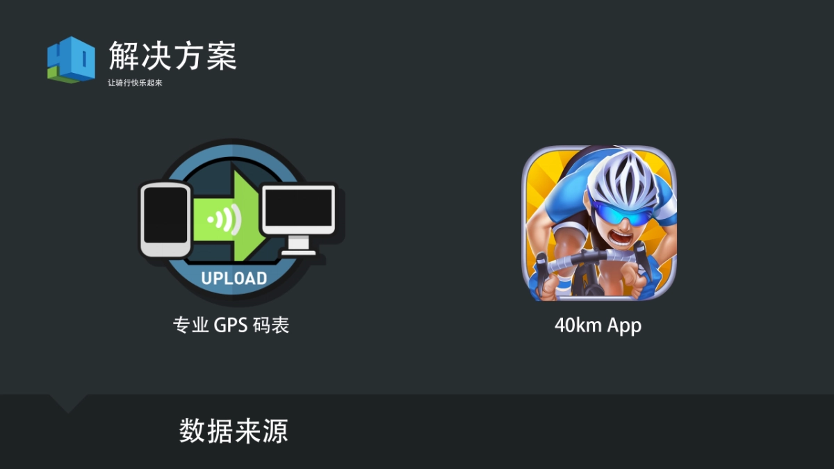 40km天使轮BP（骑行）_第10页