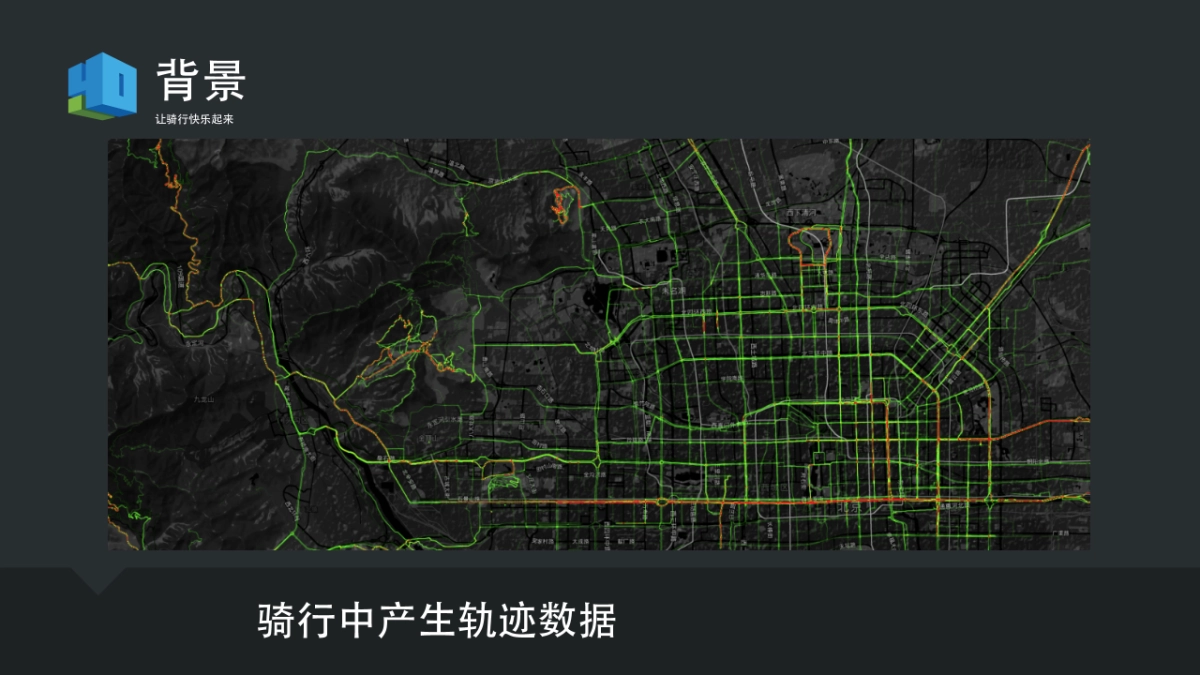 40km天使轮BP（骑行）_第4页