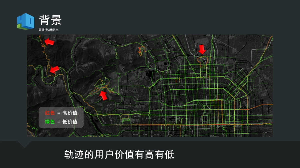 40km天使轮BP（骑行）_第5页