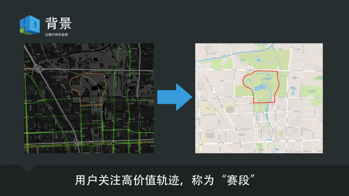 40km天使轮BP（骑行）_第6页