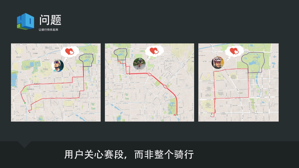 40km天使轮BP（骑行）_第7页