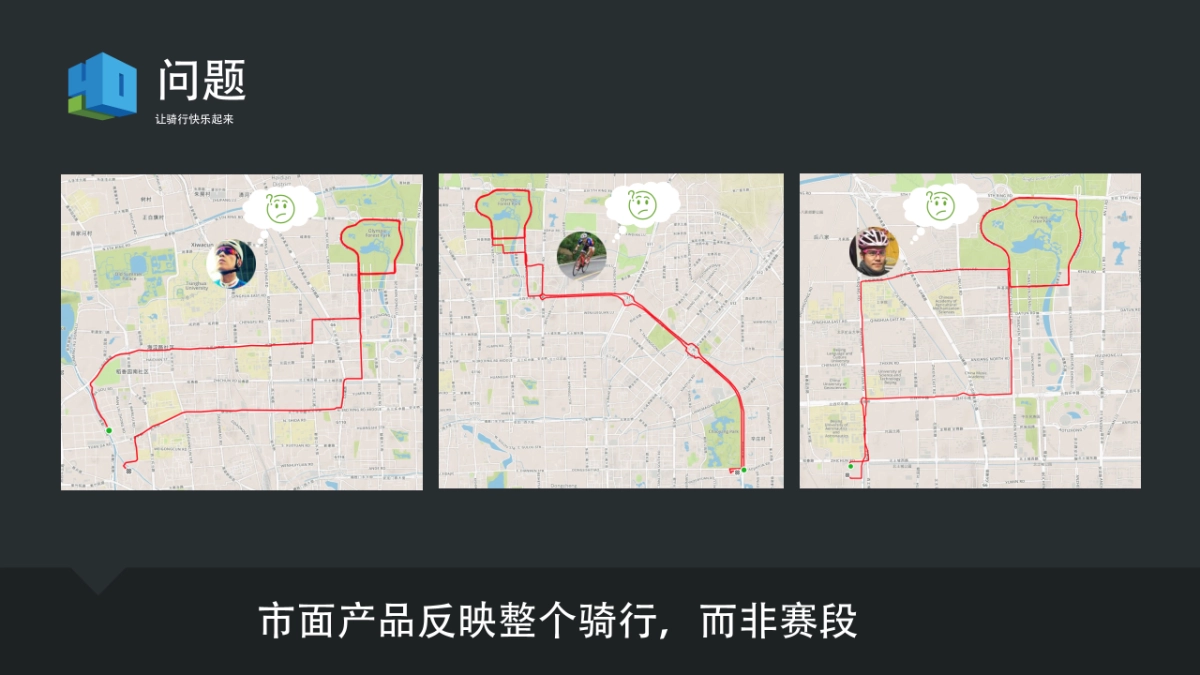 40km天使轮BP（骑行）_第8页