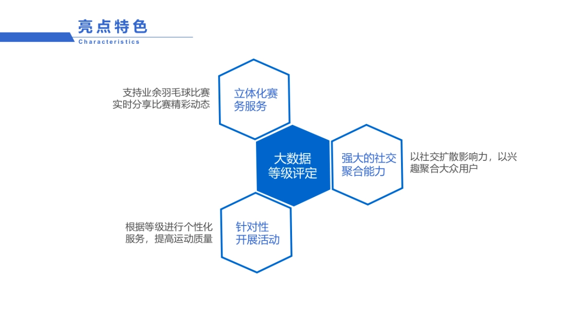 半百体育商业计划书_第10页