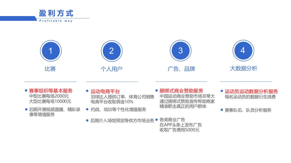 半百体育商业计划书_第7页