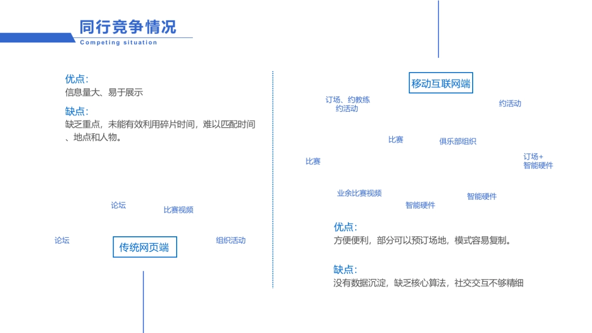 半百体育商业计划书_第8页