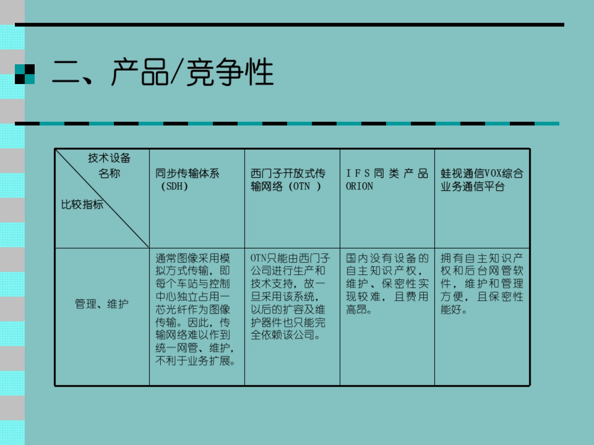 北京蛙视商业计划书_第10页