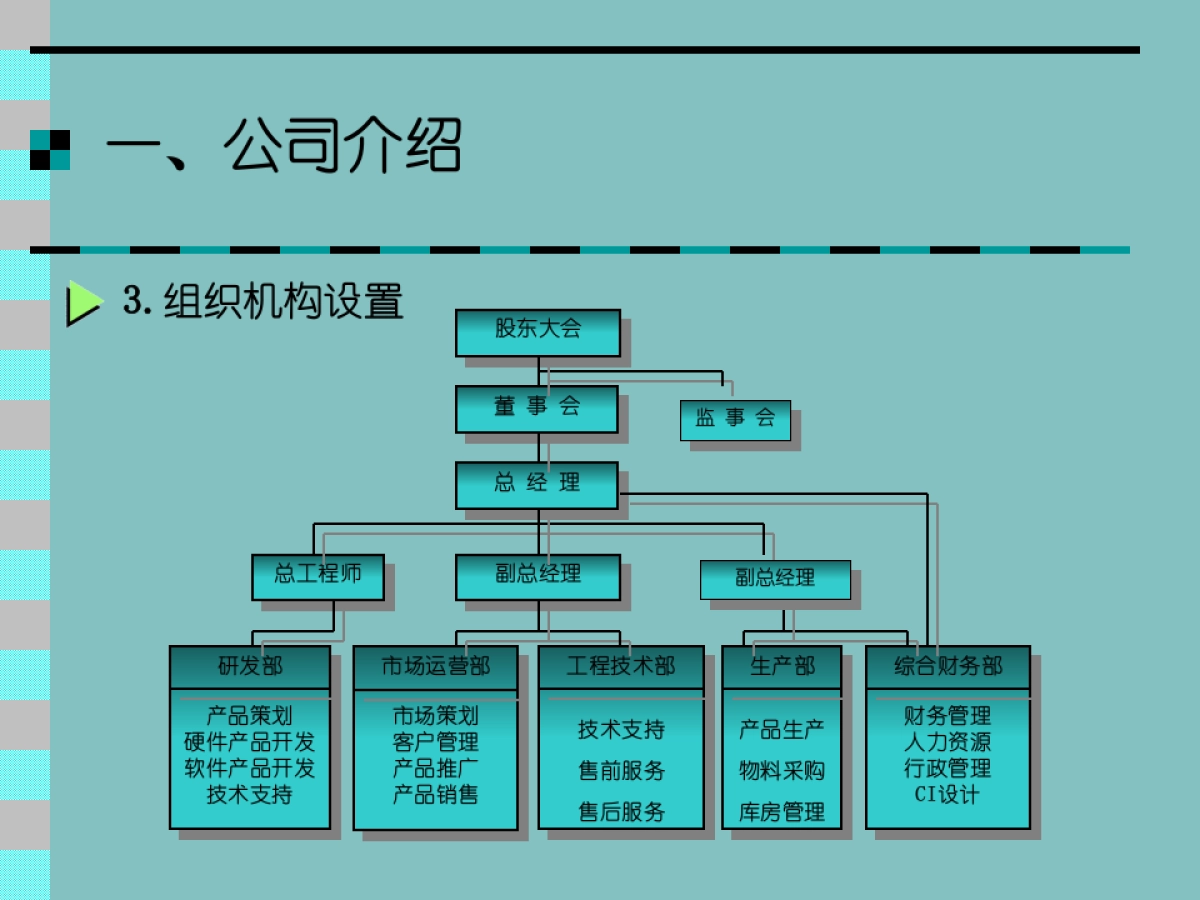 北京蛙视商业计划书_第4页