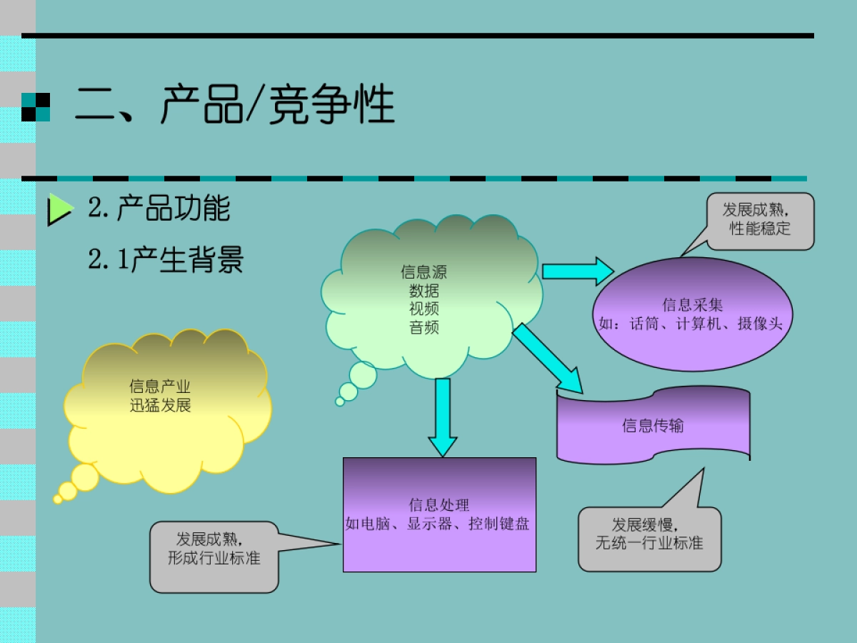 北京蛙视商业计划书_第6页