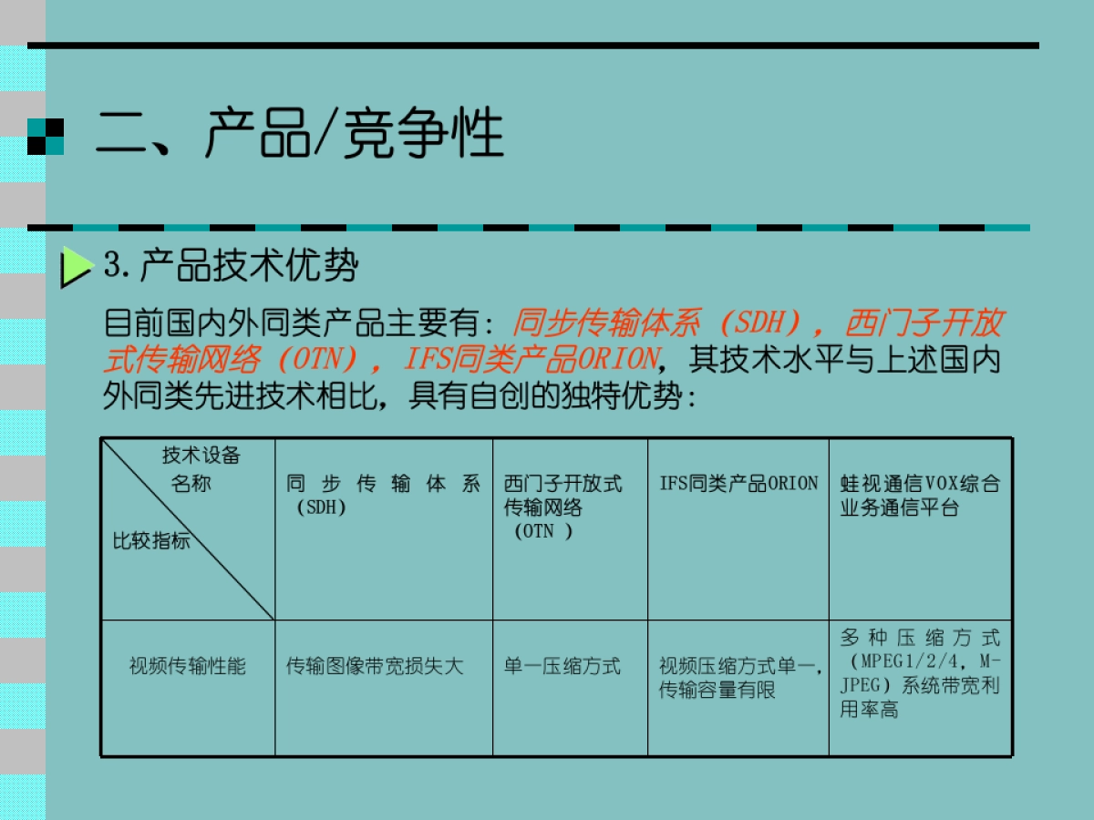 北京蛙视商业计划书_第8页