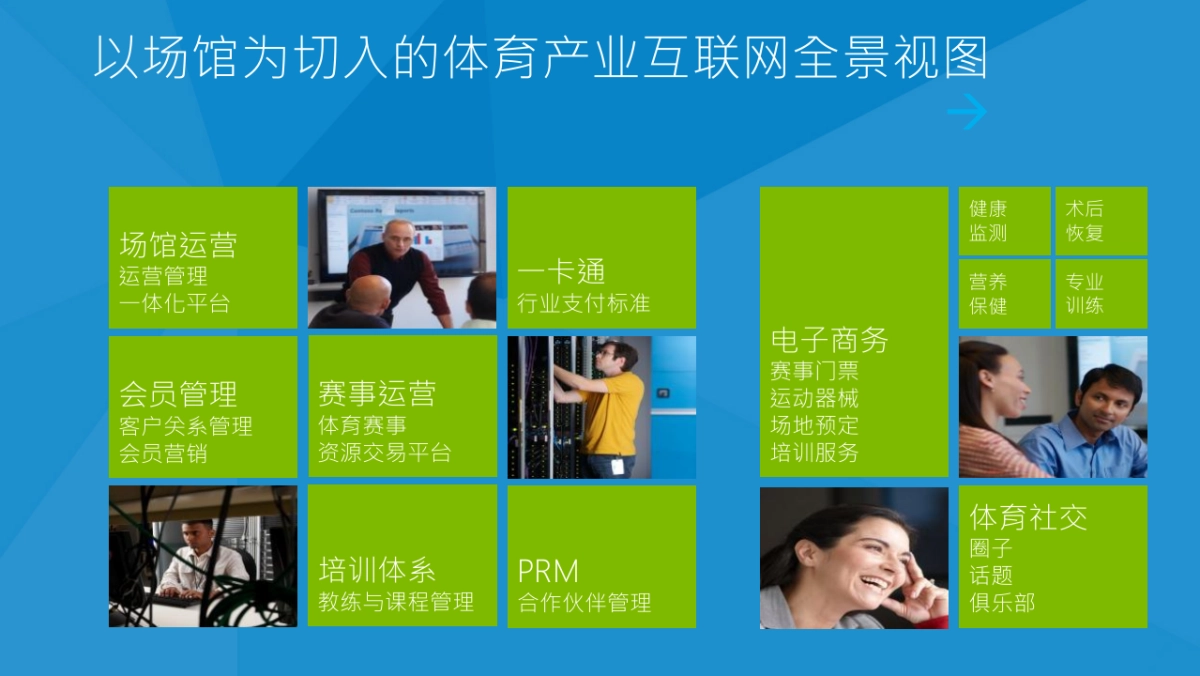 场馆产业SAAS服务平台商业计划书_第8页