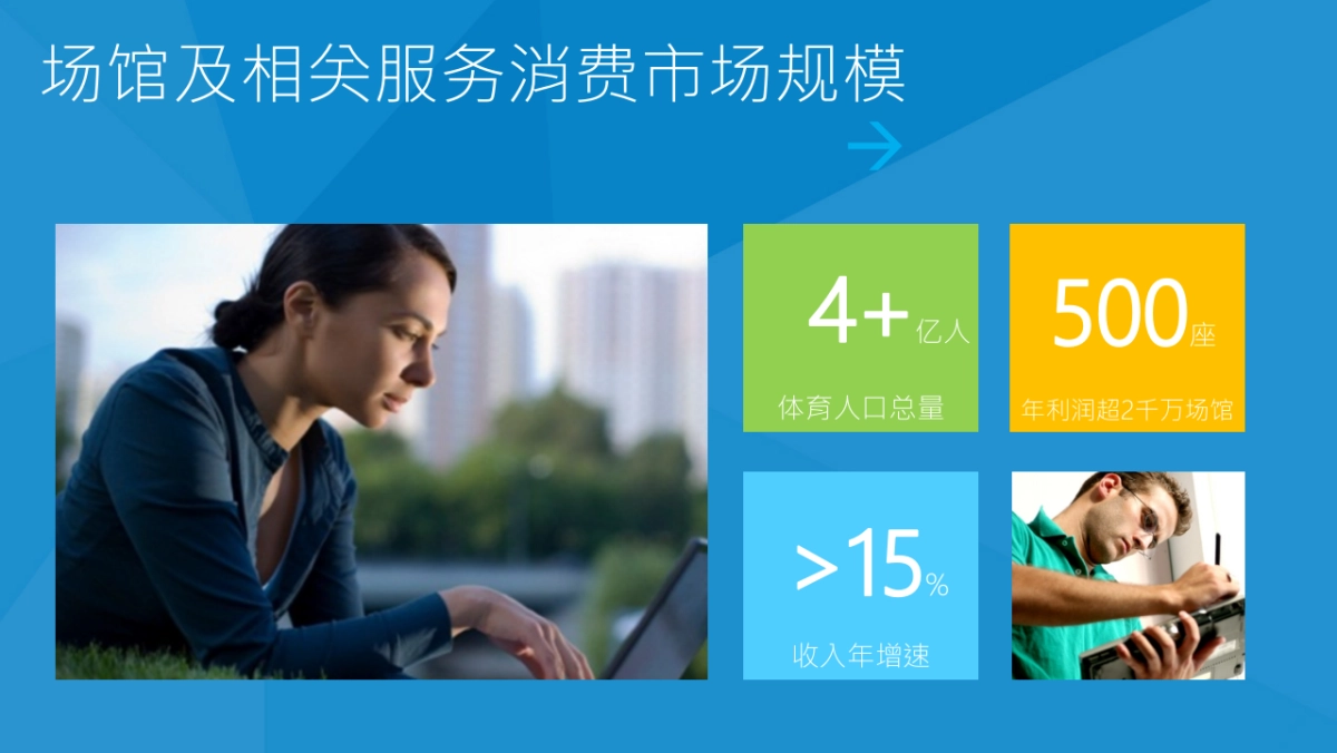 场馆产业SAAS服务平台商业计划书_第9页
