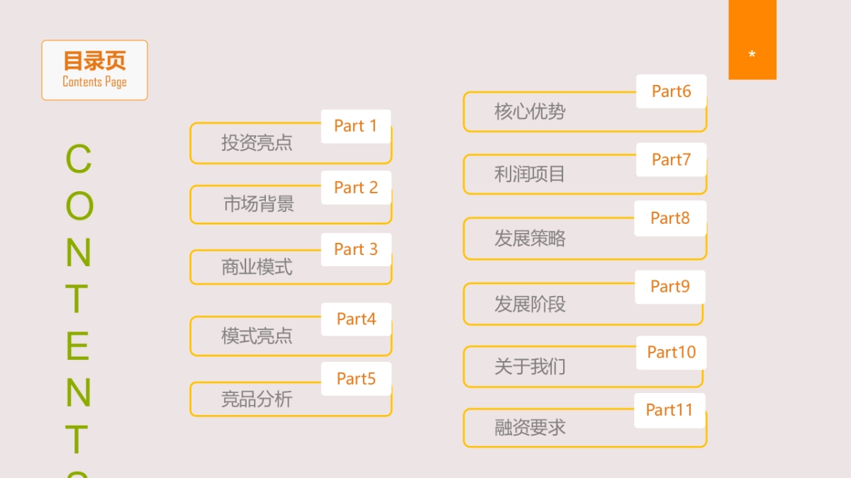高校兼职电商金融三位一体移动互联网平台商业计划书_第2页
