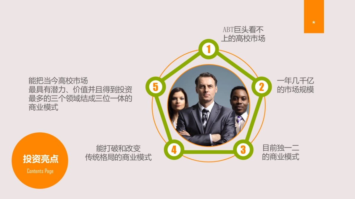 高校兼职电商金融三位一体移动互联网平台商业计划书_第3页