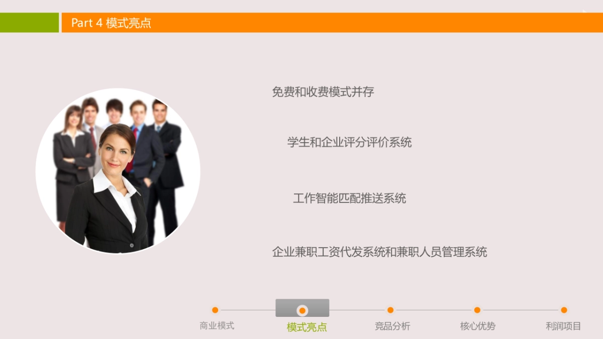 高校兼职电商金融三位一体移动互联网平台商业计划书_第7页
